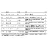 「LOGOSの森林 特選薫製チップ300g（メイプル） 81066206 LOGOS/ロゴス」の商品サムネイル画像6枚目