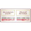 「トリートメントインシャンプー クイック＆リッチ 愛犬用 200ml 国産 1本 ライオンペット」の商品サムネイル画像5枚目