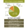 「ガルシア エクストラバージンオリーブオイル 1L（1000ml） 1本 調味料 食用油 オリーブ油 富永貿易」の商品サムネイル画像6枚目