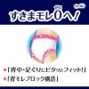 「大人用紙おむつ 尿漏れ ライフリー パッドなしでも安心 長時間安心パンツ Ｍサイズ 1ケース (14枚×4パック) ユニ・チャーム」の商品サムネイル画像5枚目