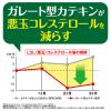 「【トクホ・特保】伊藤園 2つの働き カテキン烏龍茶（レンチン対応）350ml 1セット（6本）」の商品サムネイル画像3枚目