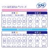 「ナプキン 生理用品 軽い日用 羽なし ソフィ はだおもい 極うすスリム 1ケース（34枚入×24個） ユニ・チャーム」の商品サムネイル画像5枚目