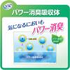 「リフレはくパンツうすくて快適 お得用パック S 1ケース（108枚:36枚入×3個） リブドゥコーポレーション」の商品サムネイル画像5枚目