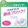 「【大人用おむつ/紙パンツ/約2回分】リフレはくパンツ軽やかなうす型お得用パックMサイズ1箱（34枚×3袋）介護　リハビリ　リブドゥ」の商品サムネイル画像5枚目