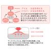「コートf AT軟膏 10g 田辺三菱製薬 ★控除★ 塗り薬 ステロイド 湿疹 かぶれ【指定第2類医薬品】」の商品サムネイル画像5枚目