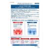 「近江兄弟社メンタームEXローション 100ml 近江兄弟社　塗り薬 かゆみ止め・尿素配合 乾燥肌・かゆみに【第2類医薬品】」の商品サムネイル画像7枚目