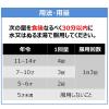 「パブロンキッズかぜ錠 40錠 大正製薬★控除★ 風邪薬 子ども用 せき 鼻水 熱【第2類医薬品】」の商品サムネイル画像3枚目