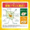 「日本ケロッグ 玄米フレーク 220g 1袋 シリアル」の商品サムネイル画像2枚目