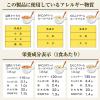 「インスタント クノール スープDELI　バラエティボックス きのこ・トマト・たらこクリーム　1箱（18食入） 味の素」の商品サムネイル画像8枚目