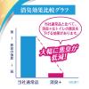 「トイレットペーパー 8ロール入パルプ ダブル37.5mエリエール消臭+トイレットティシューコンパクト1パック（8ロール入り）大王製紙」の商品サムネイル画像7枚目