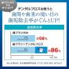 「リーチ・デンタルフロス ワックス 50m」の商品サムネイル画像4枚目