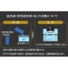 「パナソニック シェーバー洗浄充電器専用洗浄剤 ES-4L03 3個入」の商品サムネイル画像2枚目