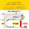 「イヤなニオイのしないふきん 綿 かや織り 食卓用 約30×30cm Ag+除菌ふきん 抗菌 ブルー・イエロー 1パック（2枚入）オカ」の商品サムネイル画像4枚目