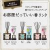 「ランドリン リードディフューザー クラシックフローラル 置き型 本体 80ml お部屋用消臭・芳香剤」の商品サムネイル画像6枚目