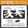 「備長炭ドライペット 除湿剤 使い捨てタイプ 420mL 1セット（3個入×3パック）」の商品サムネイル画像7枚目