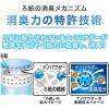 「トイレの消臭力 ラベンダー 400mL 1個 エステー 消臭 芳香剤」の商品サムネイル画像4枚目