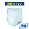 「アテント 大人用おむつ うす型さらさらパンツ 大人用紙おむつ 男女兼用 L〜LL 1ケース（60枚:20枚入×3個） 大王製紙」の商品サムネイル画像2枚目