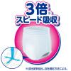 「アテント 大人用おむつ うす型さらさらパンツ 大人用紙おむつ 男女兼用 L〜LL 1ケース（60枚:20枚入×3個） 大王製紙」の商品サムネイル画像5枚目