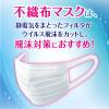 「超快適マスク　プリーツタイプ　ふつうサイズ　3層式　不織布　使い捨てマスク　1袋（7枚入）　ユニ・チャーム　日本製」の商品サムネイル画像5枚目