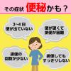 「酸化マグネシウムE便秘薬 360錠 健栄製薬 便秘薬 頭重 のぼせ 肌あれ 吹出物 食欲不振(食欲減退) 腹部膨満  腸内異常醗酵 痔【第3類医薬品】」の商品サムネイル画像5枚目