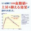 「サラシア100 約20日分(60粒入り)【小林製薬の特定保健用食品】 1袋」の商品サムネイル画像6枚目