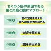 「チクナインb 56錠 小林製薬【第2類医薬品】」の商品サムネイル画像3枚目