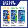 「ニコチネルミント 90個 2箱★控除★Haleonジャパン ★控除★ ペパーミント風味 禁煙補助薬 禁煙ガム【指定第2類医薬品】」の商品サムネイル画像6枚目