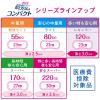「吸水ナプキン 超スリム＆コンパクト レギュラー 120cc 羽なし 23cm ポイズ 肌ケア 吸水パッド 1パック（18枚）尿漏れ」の商品サムネイル画像10枚目