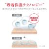 「ハダカラ（hadakara）ボディソープ　フレッシュフローラルの香り　詰め替え　360ml　3個　ライオン【液体タイプ】」の商品サムネイル画像4枚目