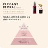 「ランドリン ファブリックミスト エレガントフローラル パネス 詰め替え 320ml」の商品サムネイル画像6枚目