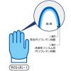 「【ウレタン背抜き手袋】 ショーワグローブ ニューパームフィット手袋S B0510-S ホワイト 1双」の商品サムネイル画像3枚目