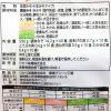 「ひかり味噌 みそ汁ふぅ 合わせ味噌40食 インスタント味噌汁」の商品サムネイル画像6枚目