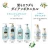 「モイスト・ダイアン オイルトリートメント ボタニカル リフレッシュモイスト 詰め替え 380ml」の商品サムネイル画像7枚目