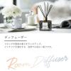 「ランドリン リードディフューザー クラシックフィオーレ 置き型 本体 80ml お部屋用消臭・芳香剤」の商品サムネイル画像3枚目