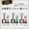 「ランドリン リードディフューザー クラシックフィオーレ 置き型 詰め替え 80ml お部屋用消臭・芳香剤」の商品サムネイル画像7枚目