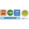 「大井川茶園　静岡特上煎茶　1セット（100g×3袋）」の商品サムネイル画像2枚目