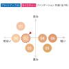 「クリームファンデーション モイスチャー ベージュ ライト(02)[ツヤ肌 ファンデーション カバー力 無添加 化粧品]」の商品サムネイル画像2枚目