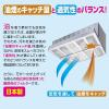 「フィルたん ワンタッチ レンジフードカバー 整流板付き対応 約60-90cm対応 2枚入 1個 東洋アルミエコープロダクツ」の商品サムネイル画像7枚目