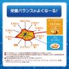 「ケロッグ コーンフロスティ徳用袋　6袋　シリアル」の商品サムネイル画像7枚目