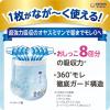 「（セール）ムーニー オヤスミマン おむつ パンツ ビッグサイズ以上（13〜28kg） 1パック（22枚入） 女の子夜用 ユニ・チャーム」の商品サムネイル画像2枚目