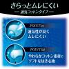 「サニタリーショーツ 生理用品 ソフィ 極ぴたFIT 通気コットンタイプ グレー Lサイズ 生理用ショーツ 1パック (1枚)」の商品サムネイル画像4枚目