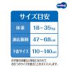 「ムーニーマン おむつ パンツ スーパービッグサイズ（18〜35kg） 1ケース（14枚入×6パック）  男の子用 ユニ・チャーム」の商品サムネイル画像5枚目