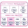 「【アウトレット】ナチュラ 吸水ケア さら肌さらりよれスッキリ吸水ナプキン  30cc  84枚:（3パック×28枚入）エリエール 大王製紙」の商品サムネイル画像4枚目