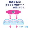 「【アウトレット】ナチュラ 吸水ケア さら肌さらりよれスッキリ吸水ナプキン  30cc  84枚:（3パック×28枚入）エリエール 大王製紙」の商品サムネイル画像5枚目