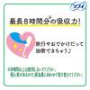 「タンポン 多い日用 ソフィ ソフトタンポンコンパクト スーパー 1セット（8個入×3箱） ユニ・チャーム」の商品サムネイル画像4枚目