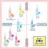 「マウススプレー 携帯用 Ora2（オーラツー） ミー マウススプレー クールミント 6mL  サンスター 口臭 トラベル ミニ」の商品サムネイル画像6枚目
