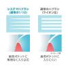 「システマ ハンディセット（携帯用ハミガキ・ハブラシセット） ライオン トラベル用 持ち運び」の商品サムネイル画像5枚目