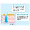 「【アウトレット】DHC ダブルモイスチュア クリーム 50g 393267 1個」の商品サムネイル画像6枚目