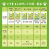 「猫砂 デオトイレ 消臭サンド シリカゲル 4L 1袋 ユニ・チャーム」の商品サムネイル画像7枚目
