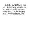 「マキロンs 75ml 第一三共ヘルスケア　液体の傷薬 キズの殺菌消毒に 常備薬 単品送料無料　【第3類医薬品】」の商品サムネイル画像2枚目